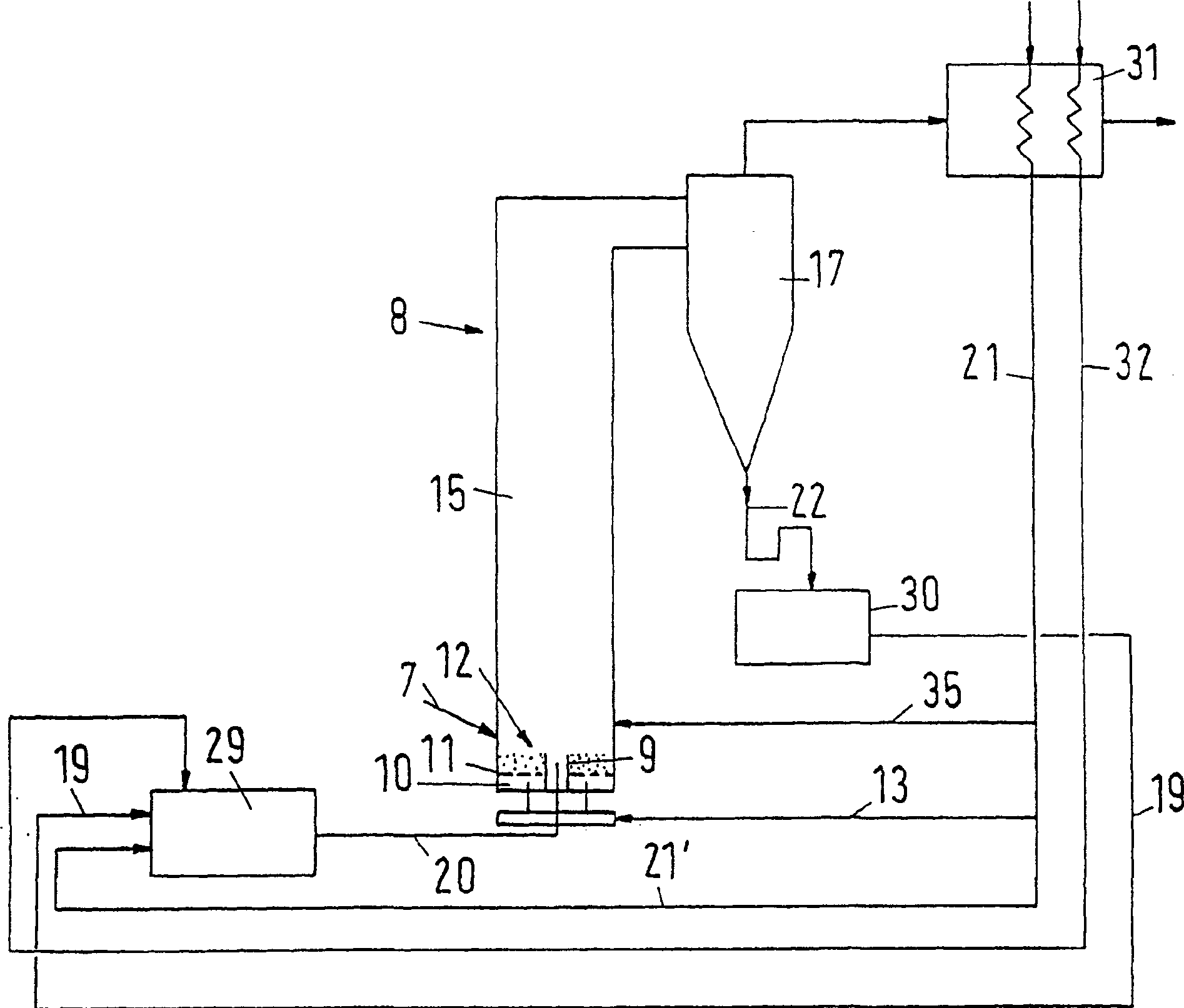 Method and plant for the heat treatment of solids containing iron oxide using a fluidized bed reactor