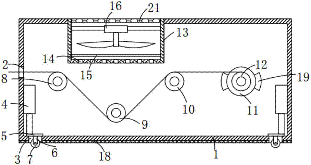 Military multifunctional textile fabric high-efficient drying and sizing equipment