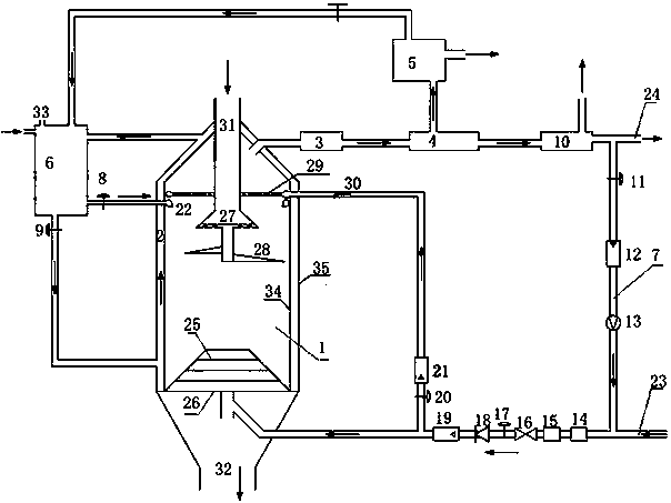 A fixed-bed coalbed gas non-catalytic deoxidation device and method