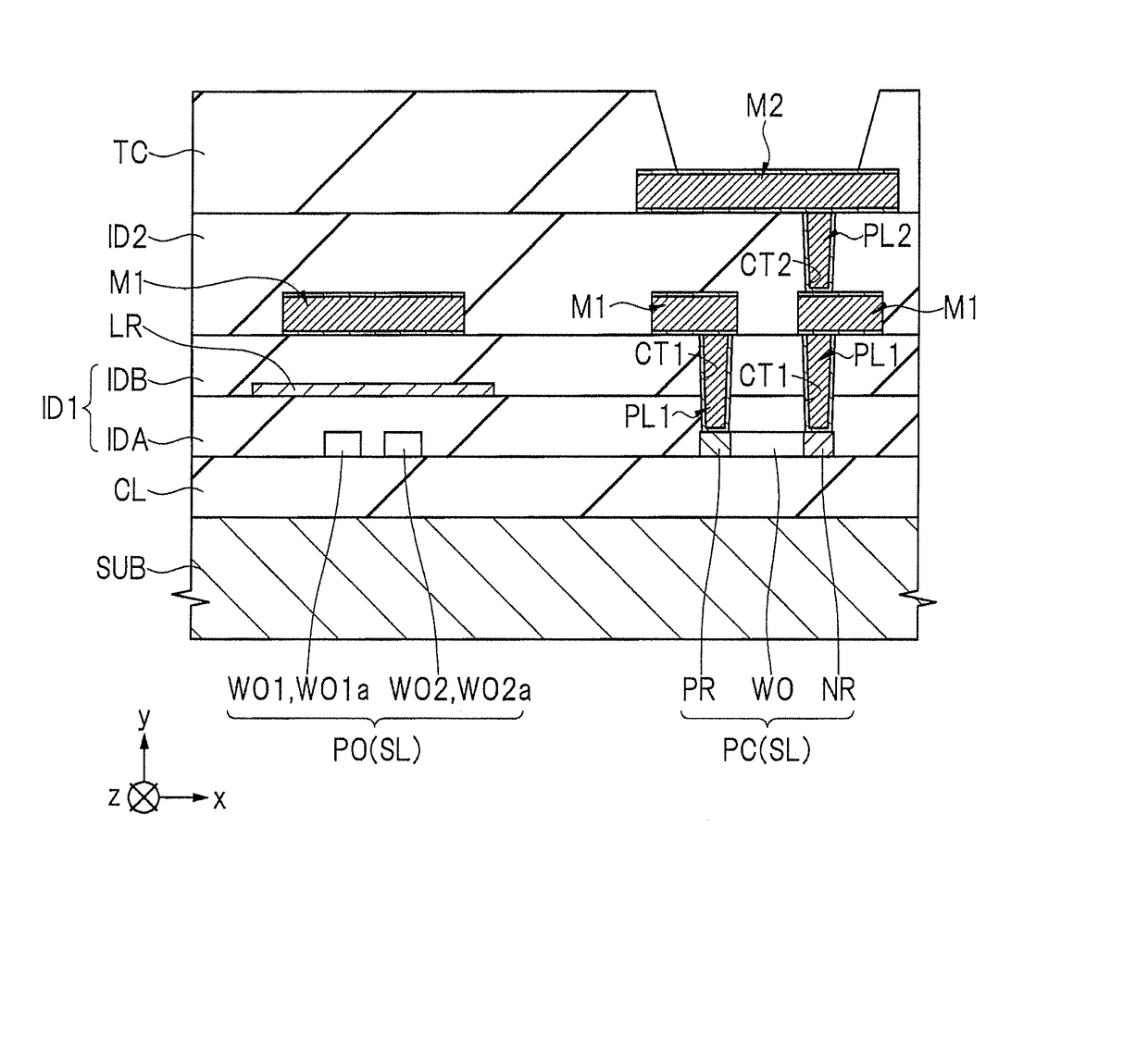 Semiconductor device