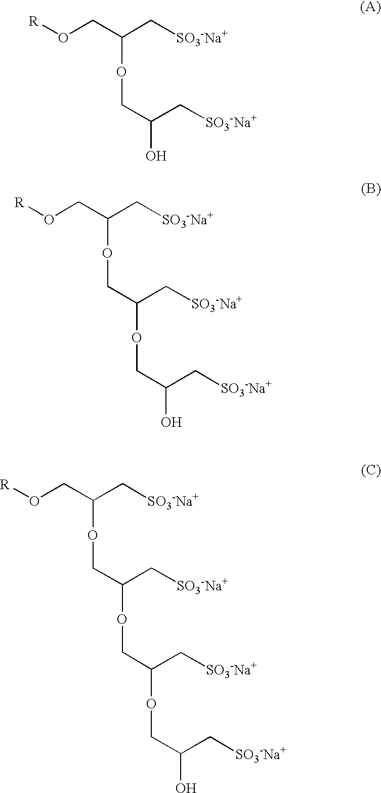 Oligomeric alkyl glyceryl sulfonate and/or sulfate surfactant mixture and a detergent composition comprising the same