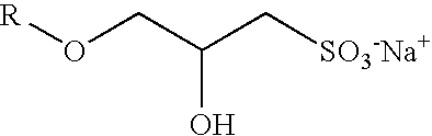 Oligomeric alkyl glyceryl sulfonate and/or sulfate surfactant mixture and a detergent composition comprising the same