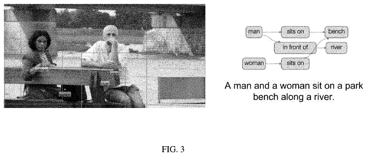 Visual relationship detection method and system based on adaptive clustering learning