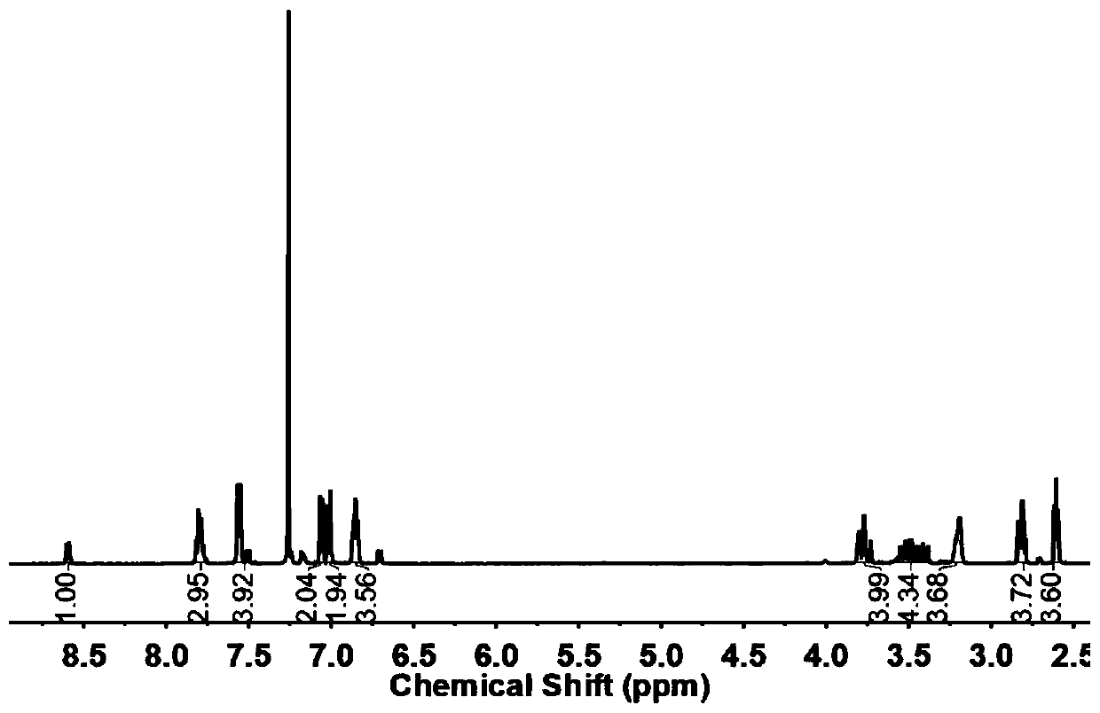 High-temperature-resistant and flame-retardant tetrafunctional epoxy resin with diazaphthone structure and preparation method of tetrafunctional epoxy resin