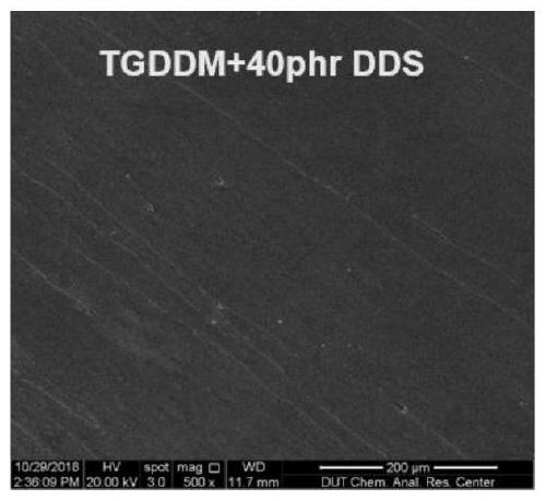 High-temperature-resistant and flame-retardant tetrafunctional epoxy resin with diazaphthone structure and preparation method of tetrafunctional epoxy resin