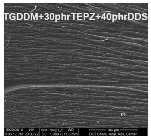 High-temperature-resistant and flame-retardant tetrafunctional epoxy resin with diazaphthone structure and preparation method of tetrafunctional epoxy resin