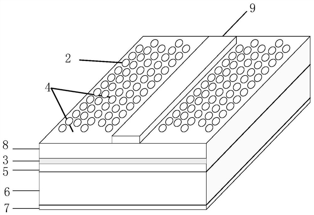 Distributed feedback laser based on air hole and preparation method