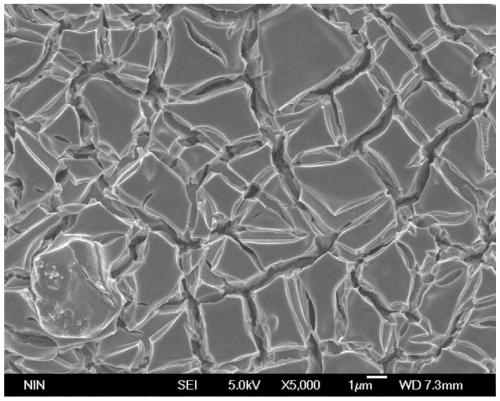 Preparation method of titanium anode for water treatment