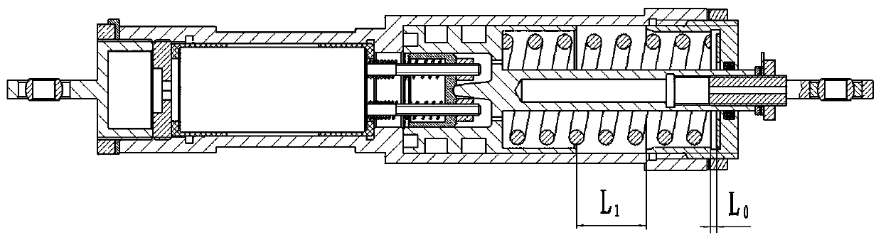 Variable-gain brake command sensor and method for determining design parameter