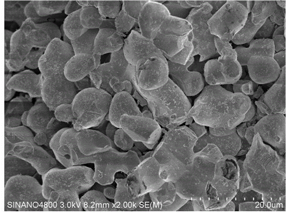 Vanadium-barium tungstate self-activation luminescent material, preparation methods and application