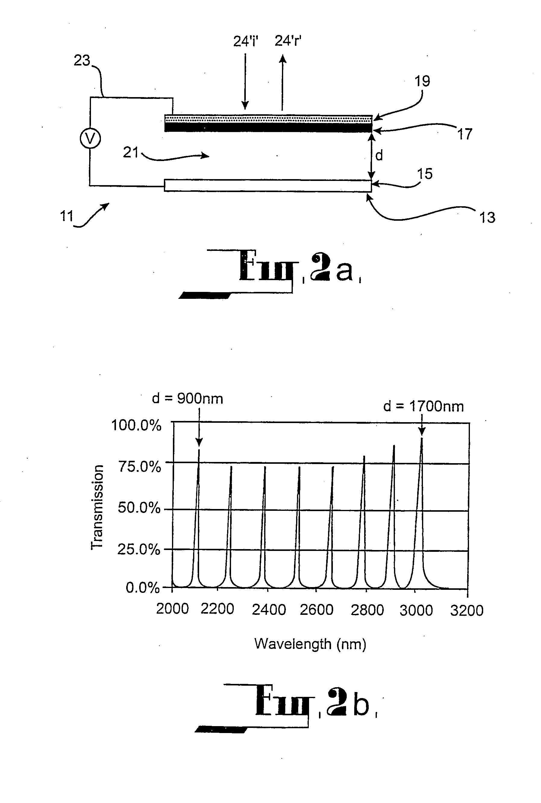 Tunable cavity resonator and method for fabricating same