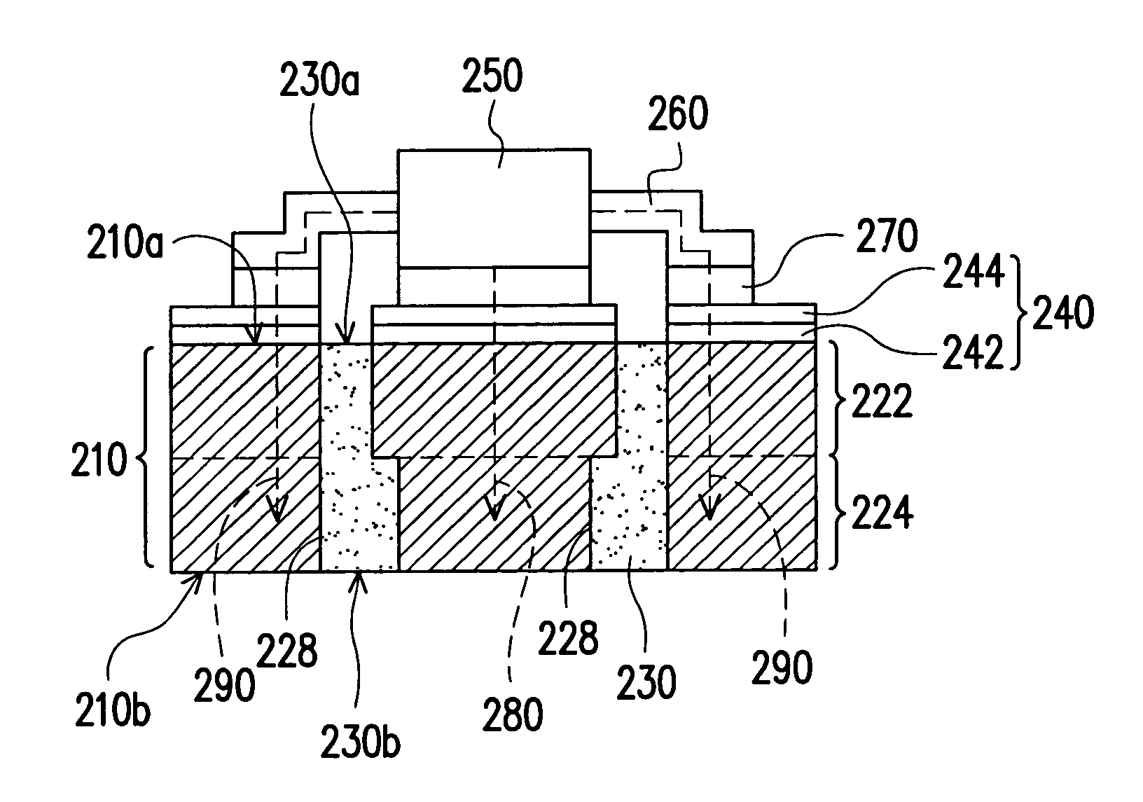 Structure of substrate