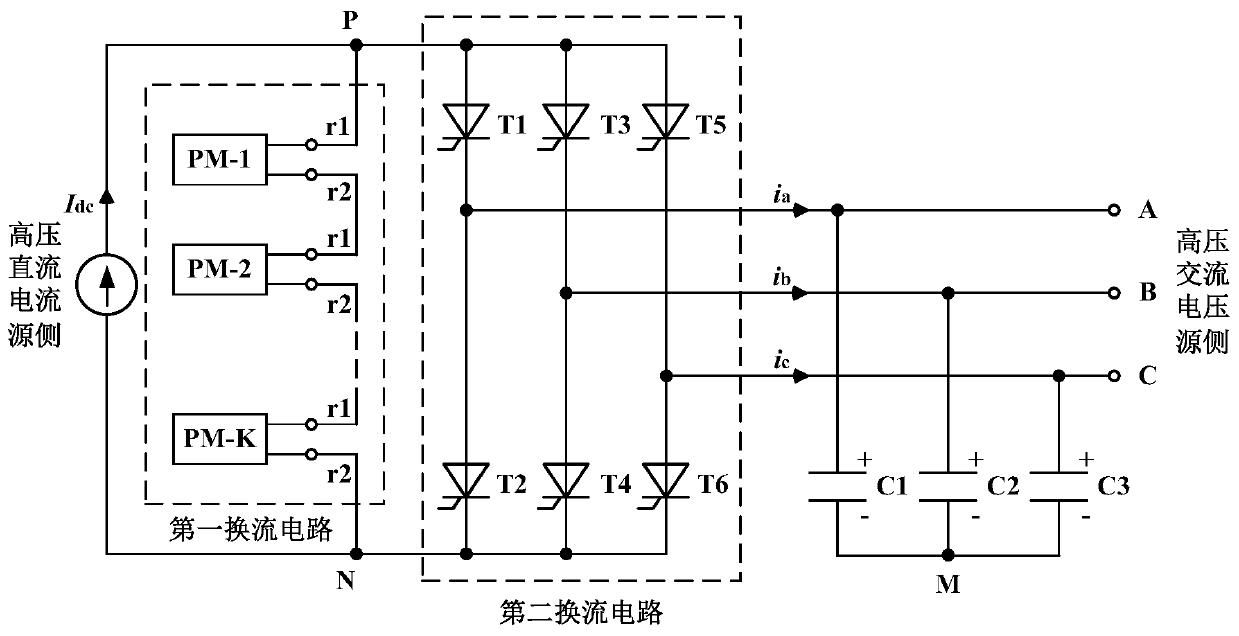 Control Method of HVDC Converter