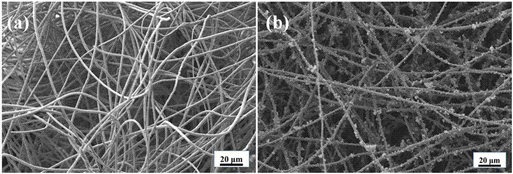 Self-cleaning type air filter membrane and manufacturing method thereof