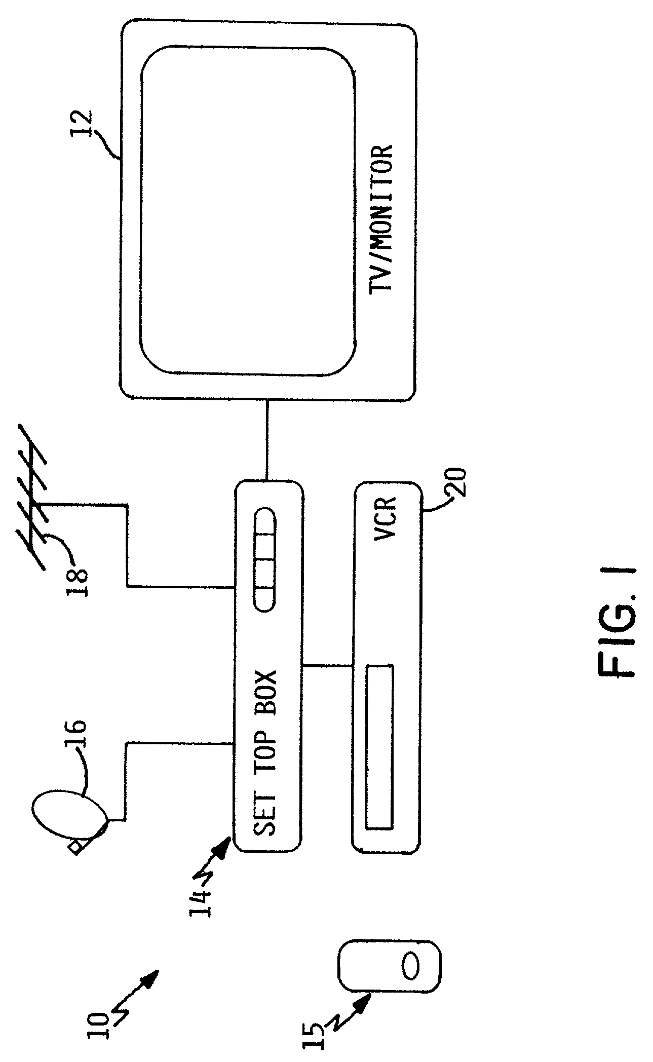 Recall of previous program channel