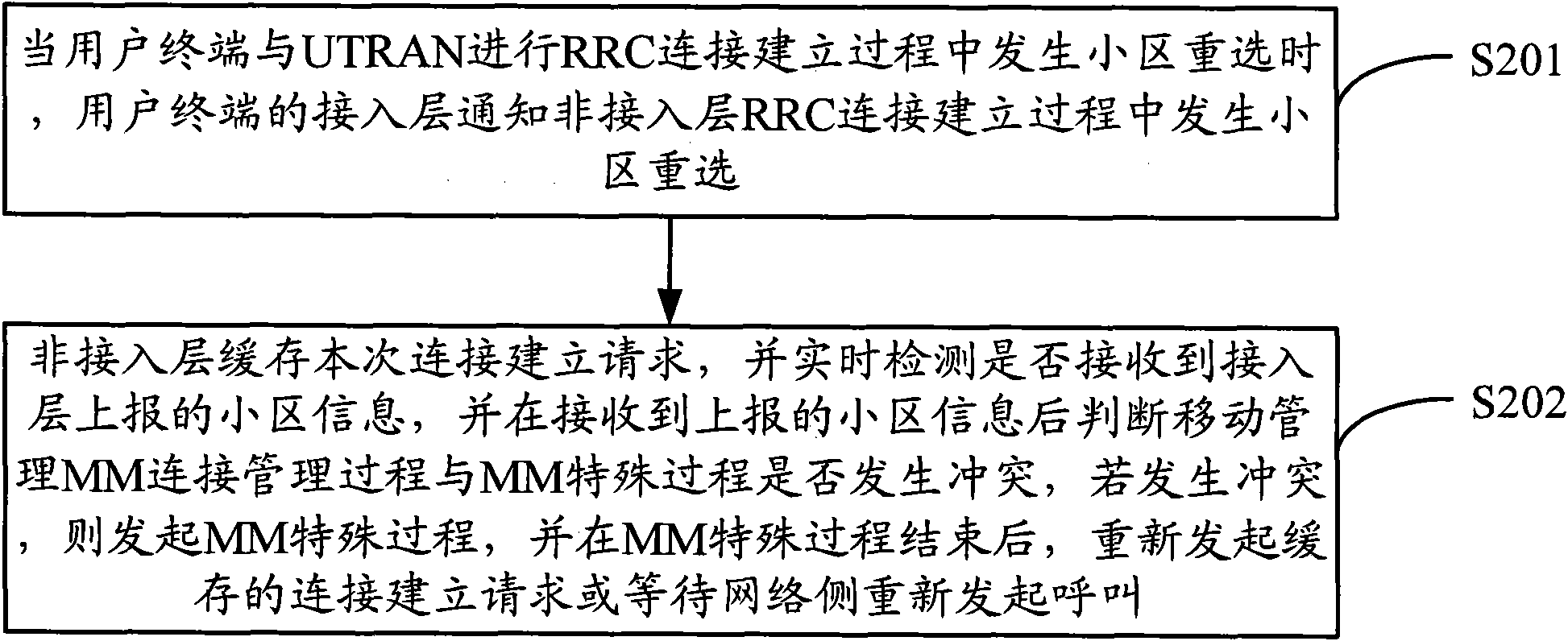 Processing method for cell reselection in establishment process of RRC connection and device