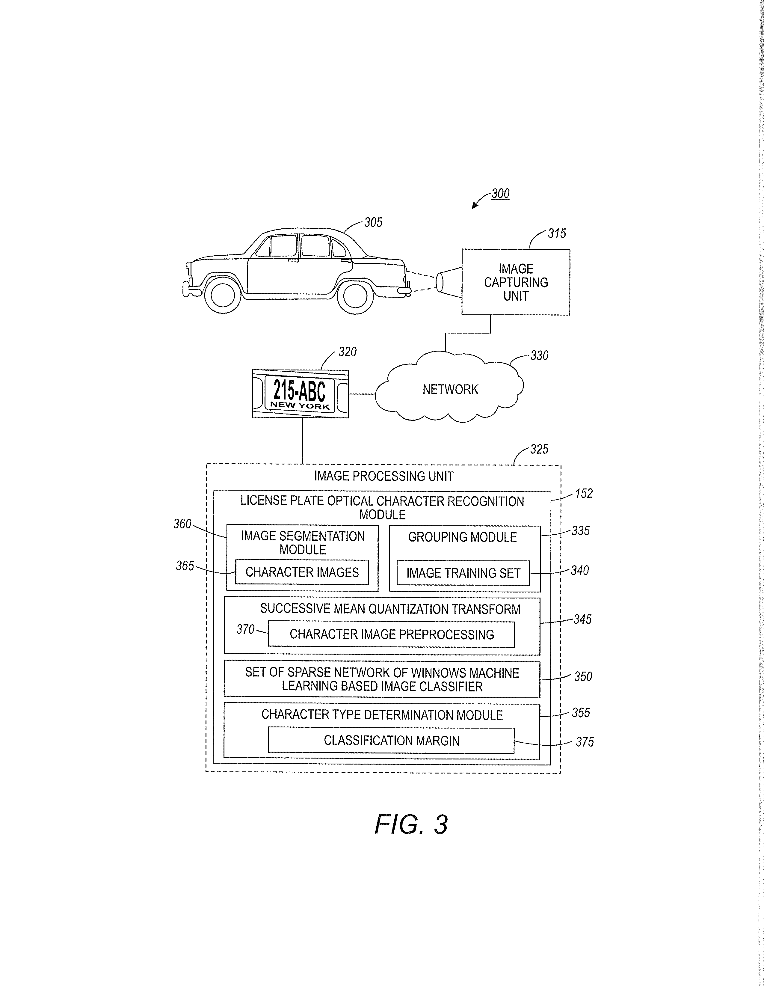 License plate optical character recognition method and system