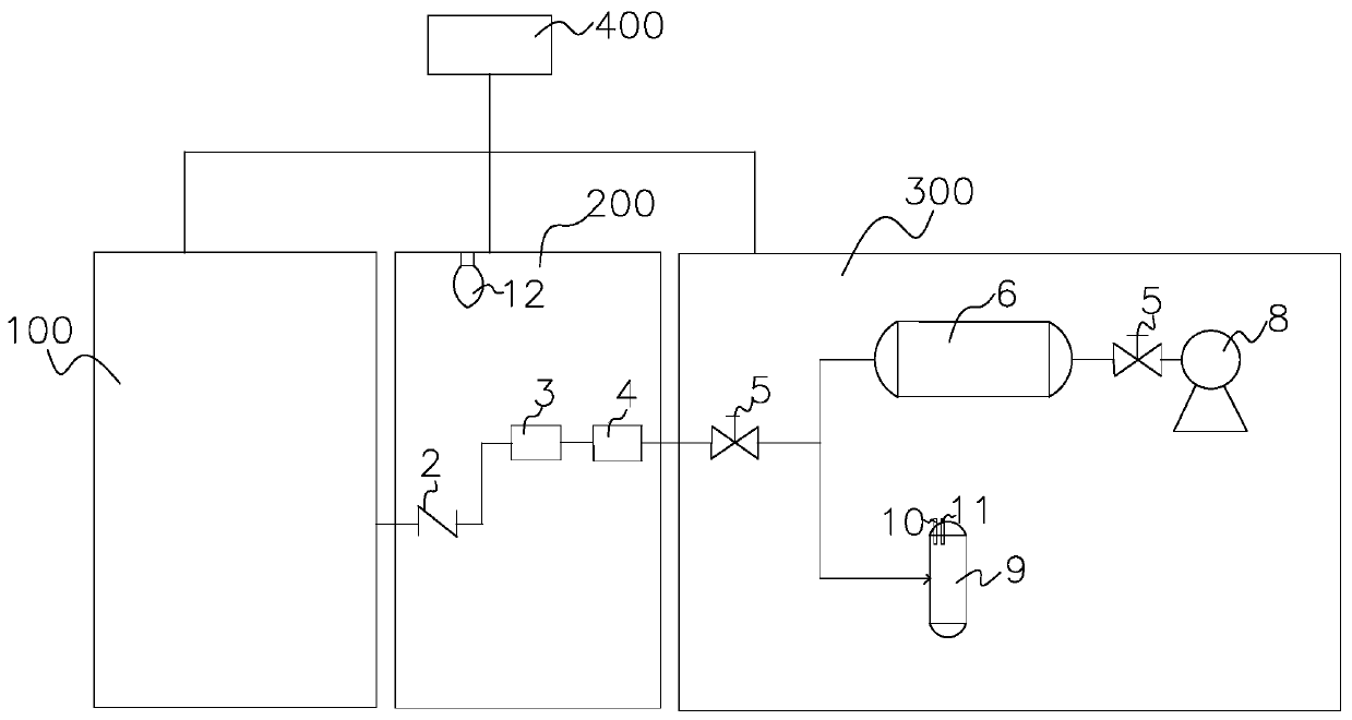 Movable skid-mounted combined adsorbent local desorption regeneration device