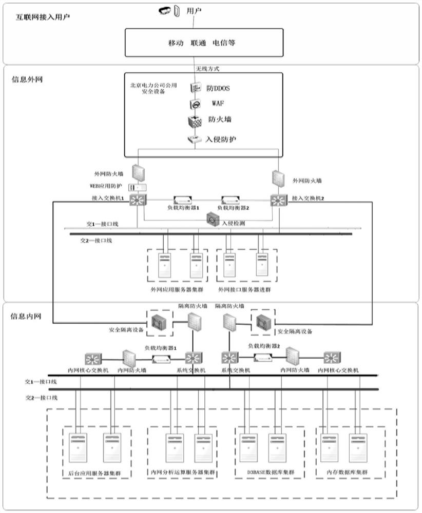 System and method for monitoring the whole process of customer electricity purchase service