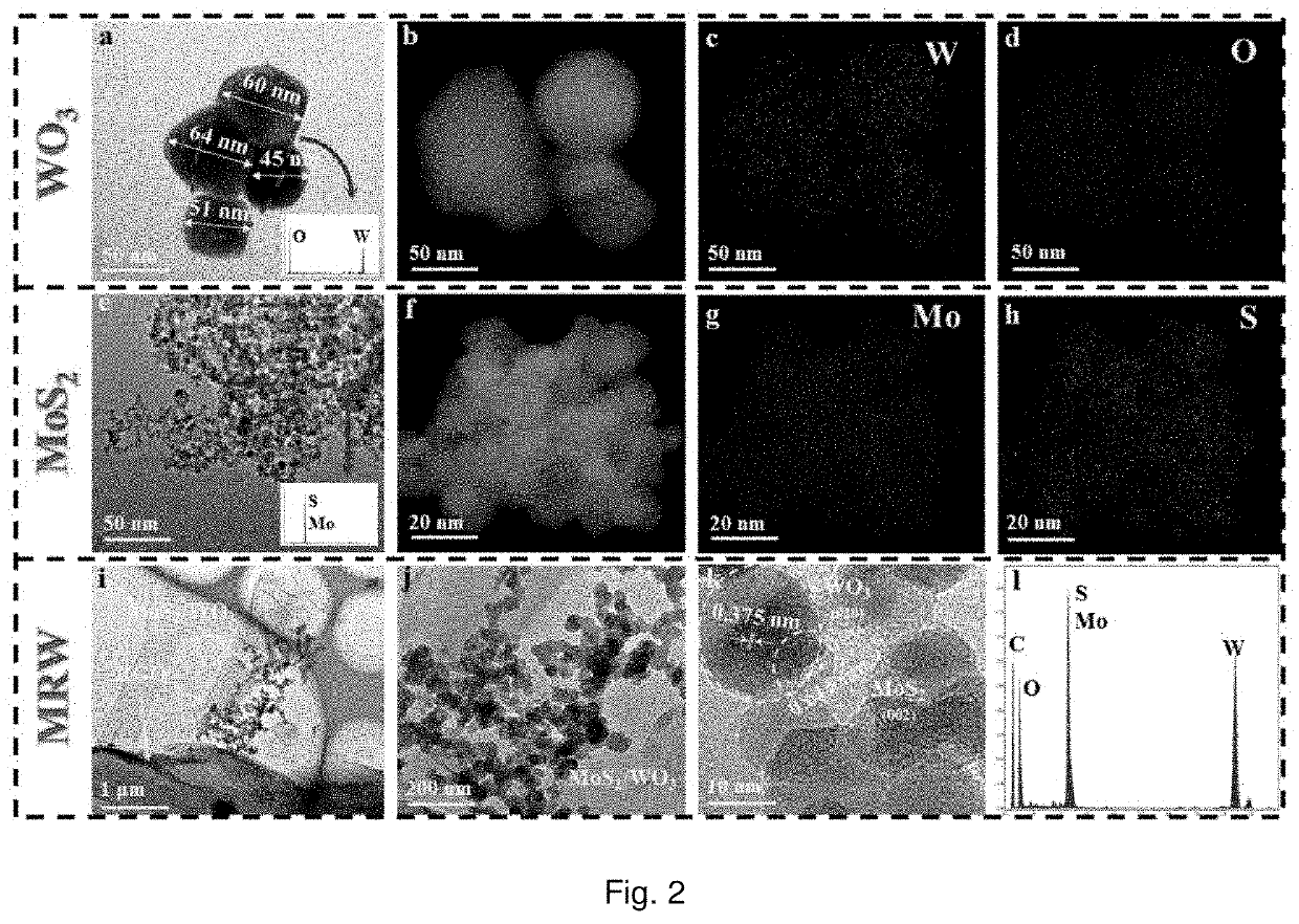 Visible light catalyst, preparation and application thereof