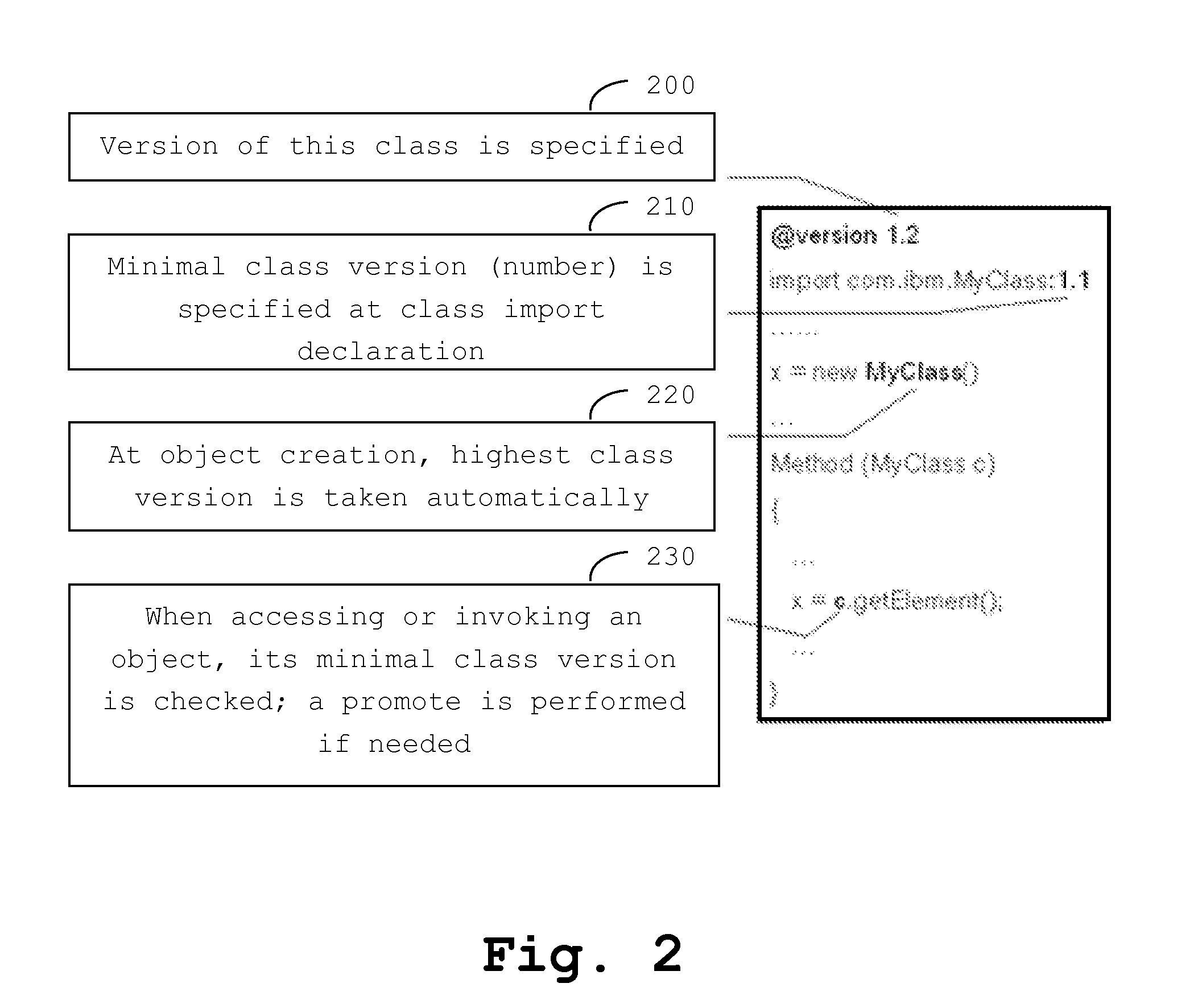 Method and system to handle JAVA class versioning