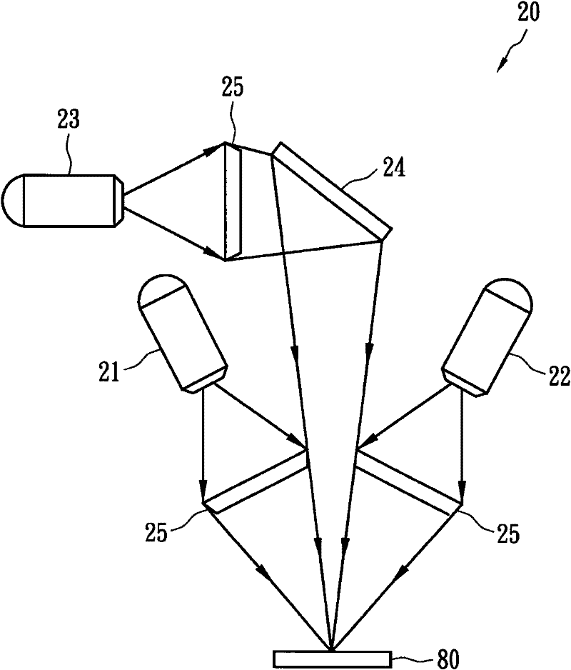 Lighting system for automatic optic inspection and combination of lighting system and image system