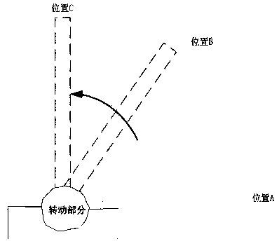 Movement support arm moment balancing device