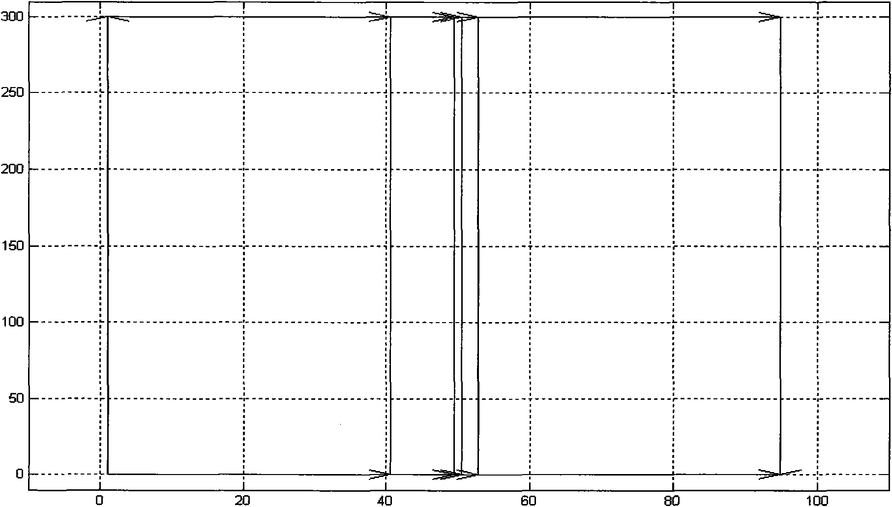 Method for setting high-pressure high-power thyristor electrothermic model