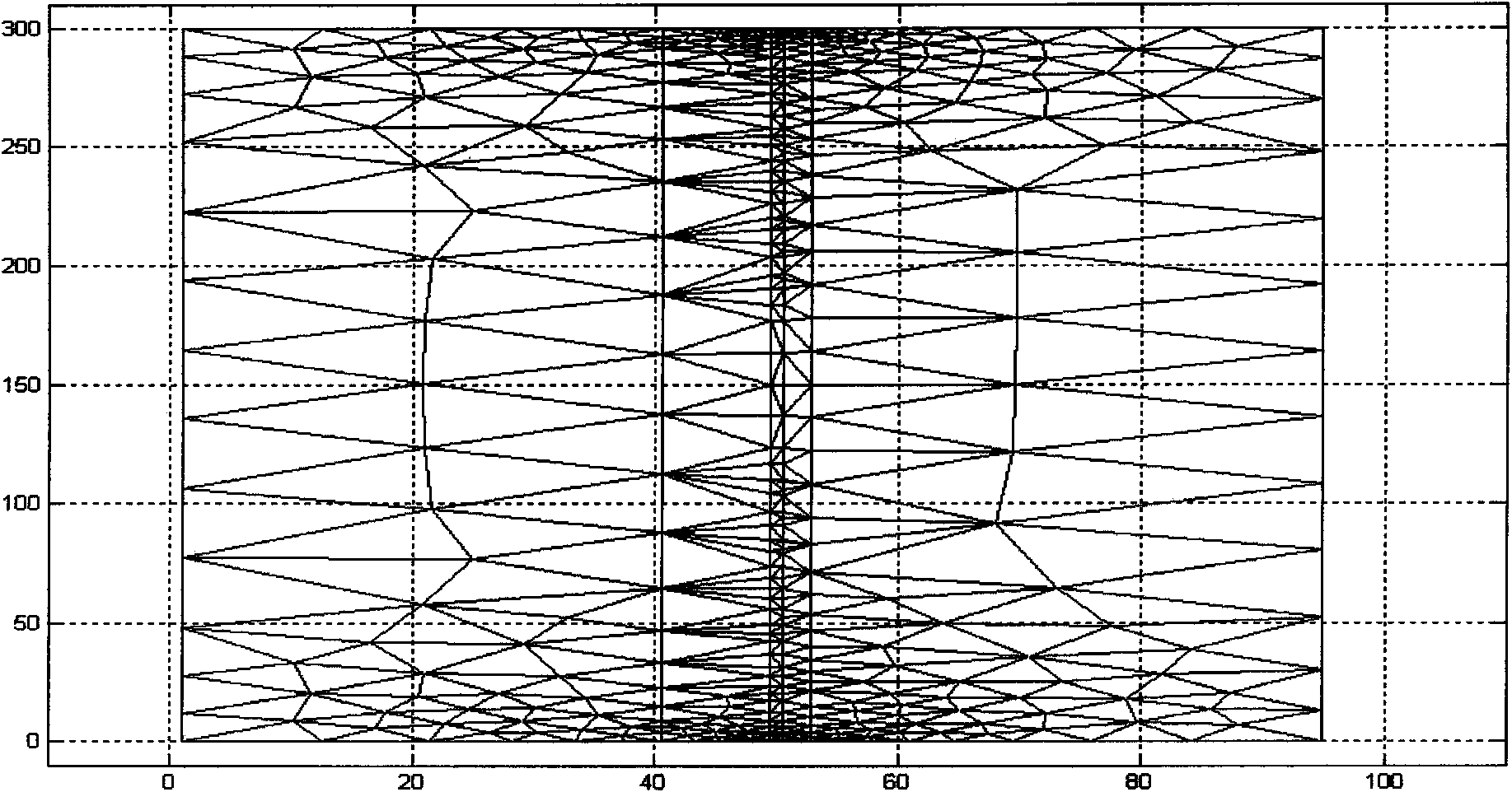 Method for setting high-pressure high-power thyristor electrothermic model