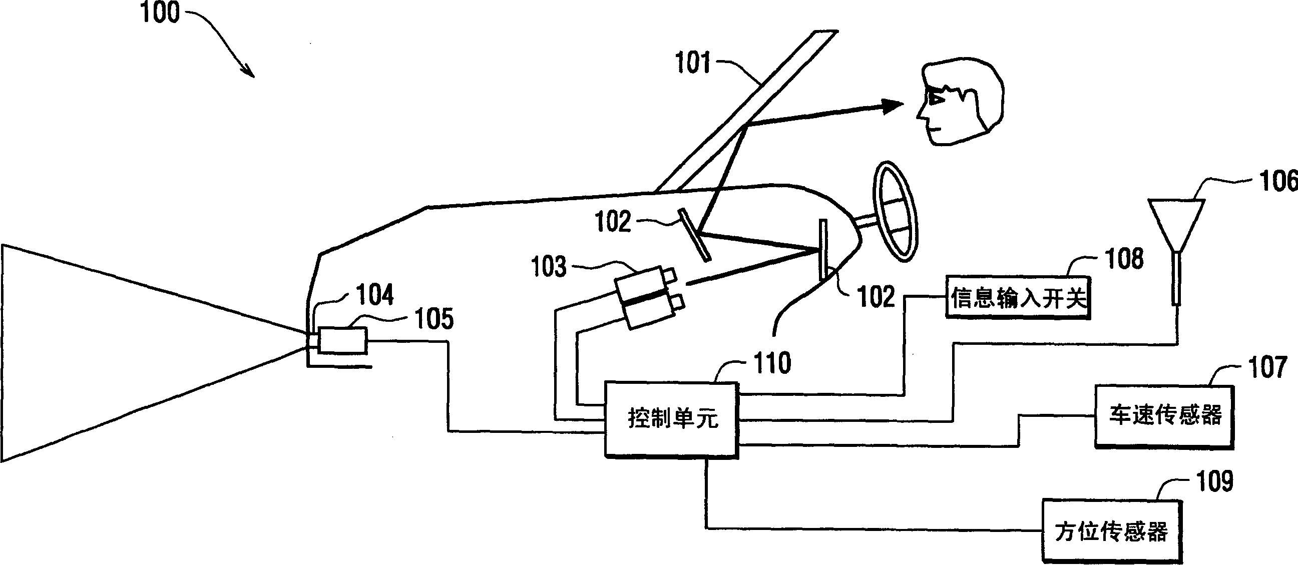 Displaying method and apparatus for changing display position according to external environment