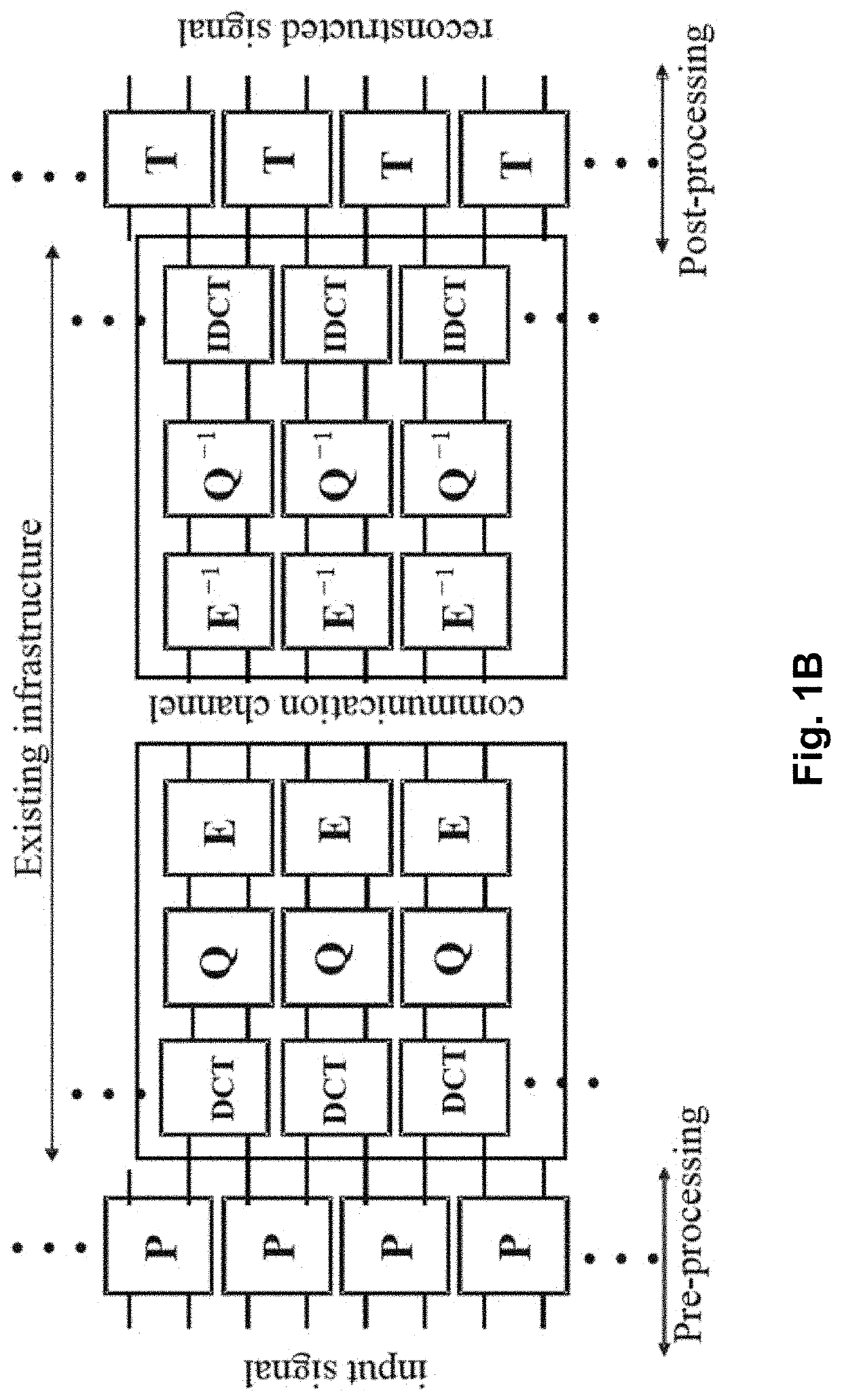 Enhancements of the AV1 video codec