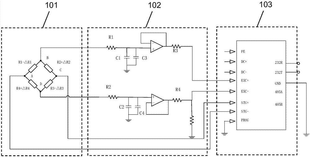 Automatic information acquisition system for medical wastes