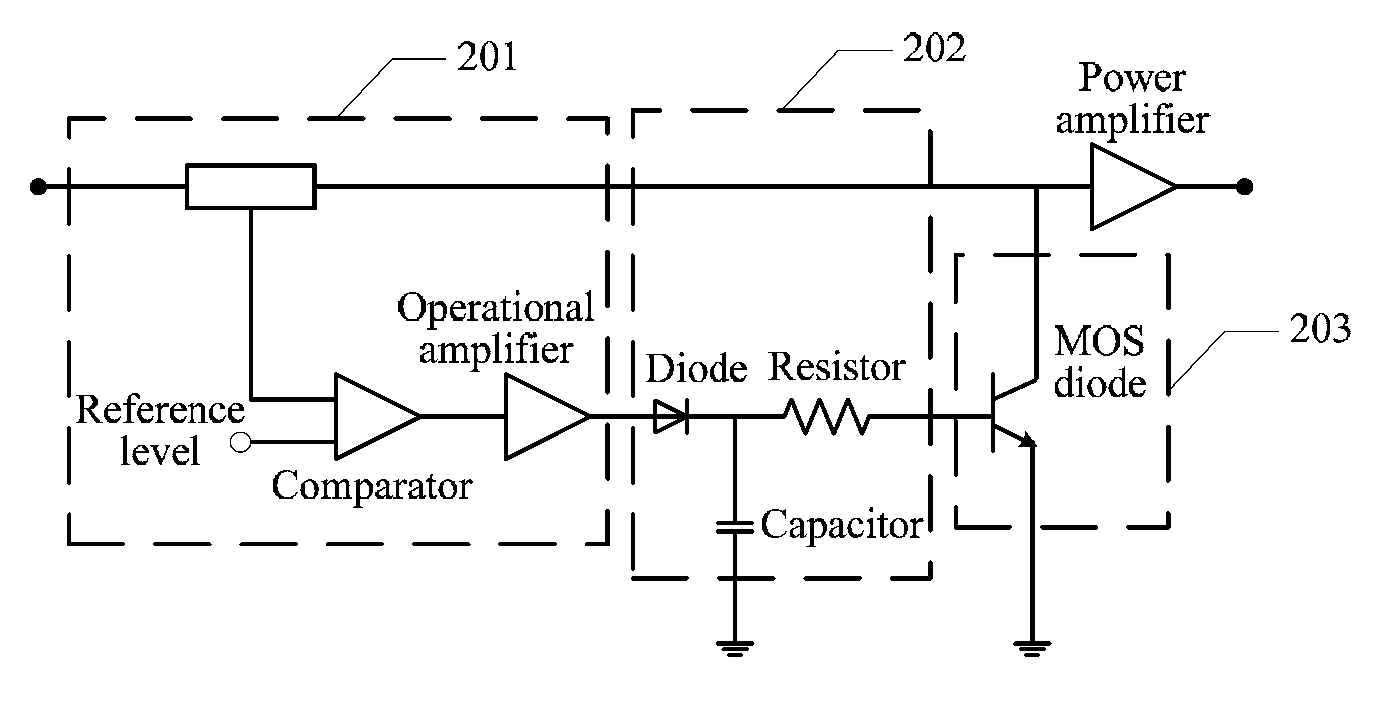 Power amplifier protection circuit, communication device, and method