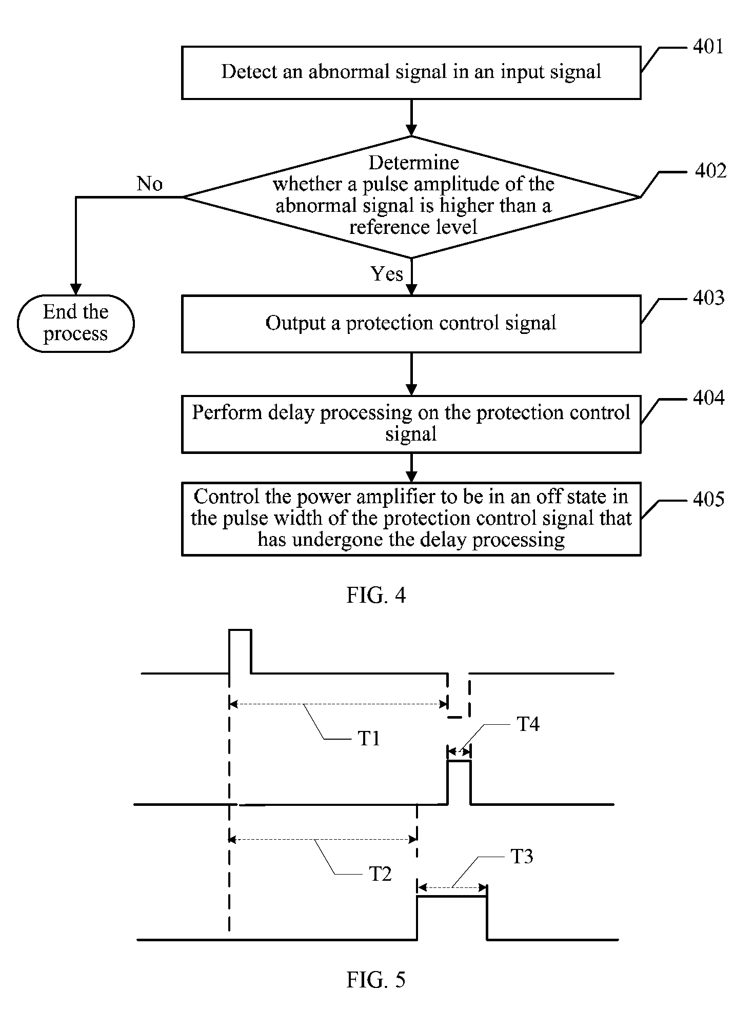 Power amplifier protection circuit, communication device, and method