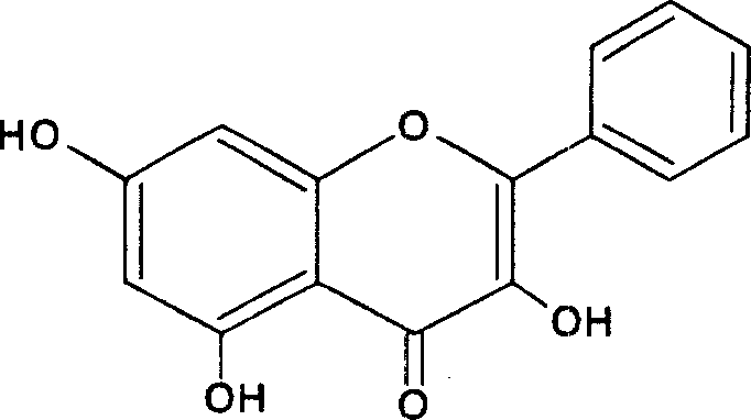 Application of galangin for treating irritable bowel syndrome, and its extraction method