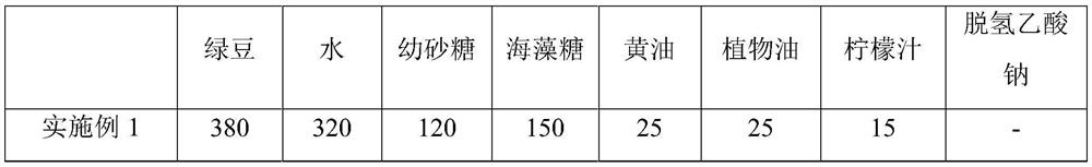 Trehalose mung bean cake and preparation method thereof