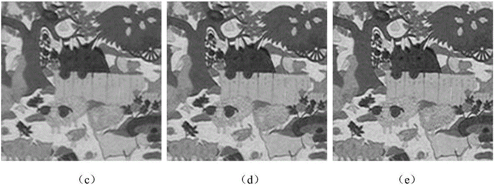 A Layered Adaptive Threshold Video Denoising Method