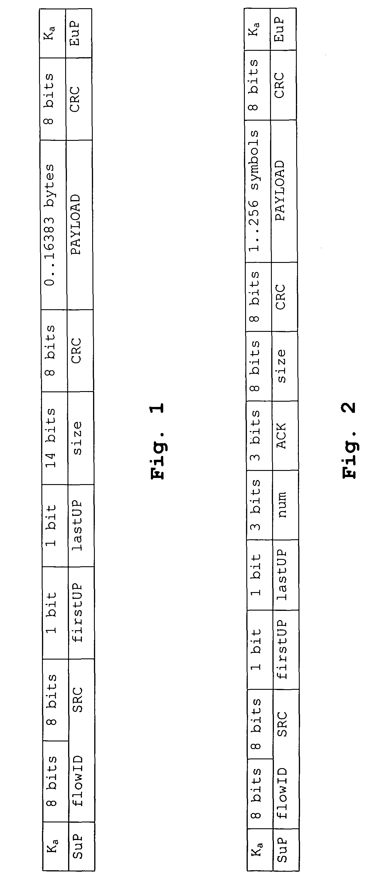 Distributed (modular) internal architecture