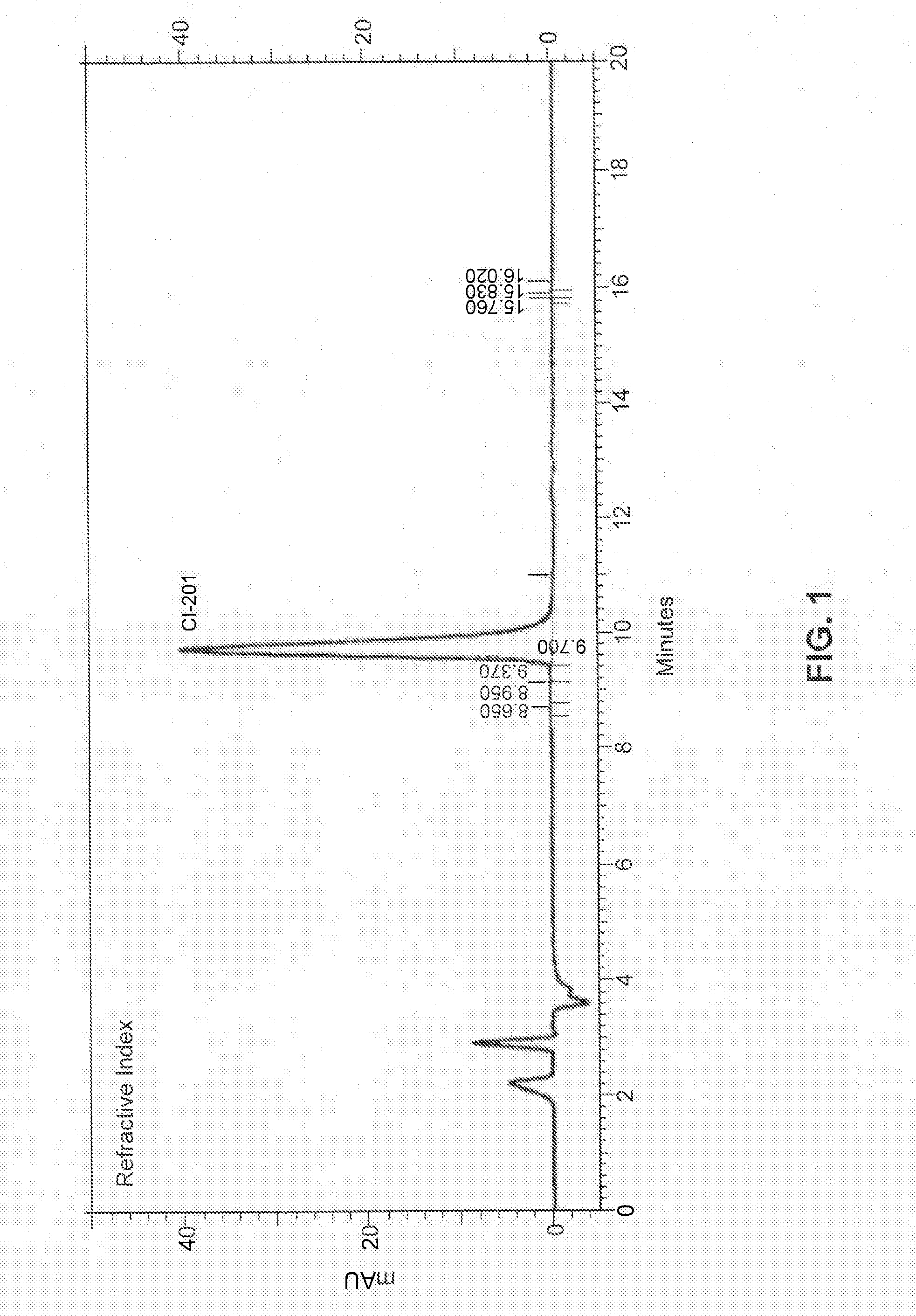 High-Purity Phospholipids