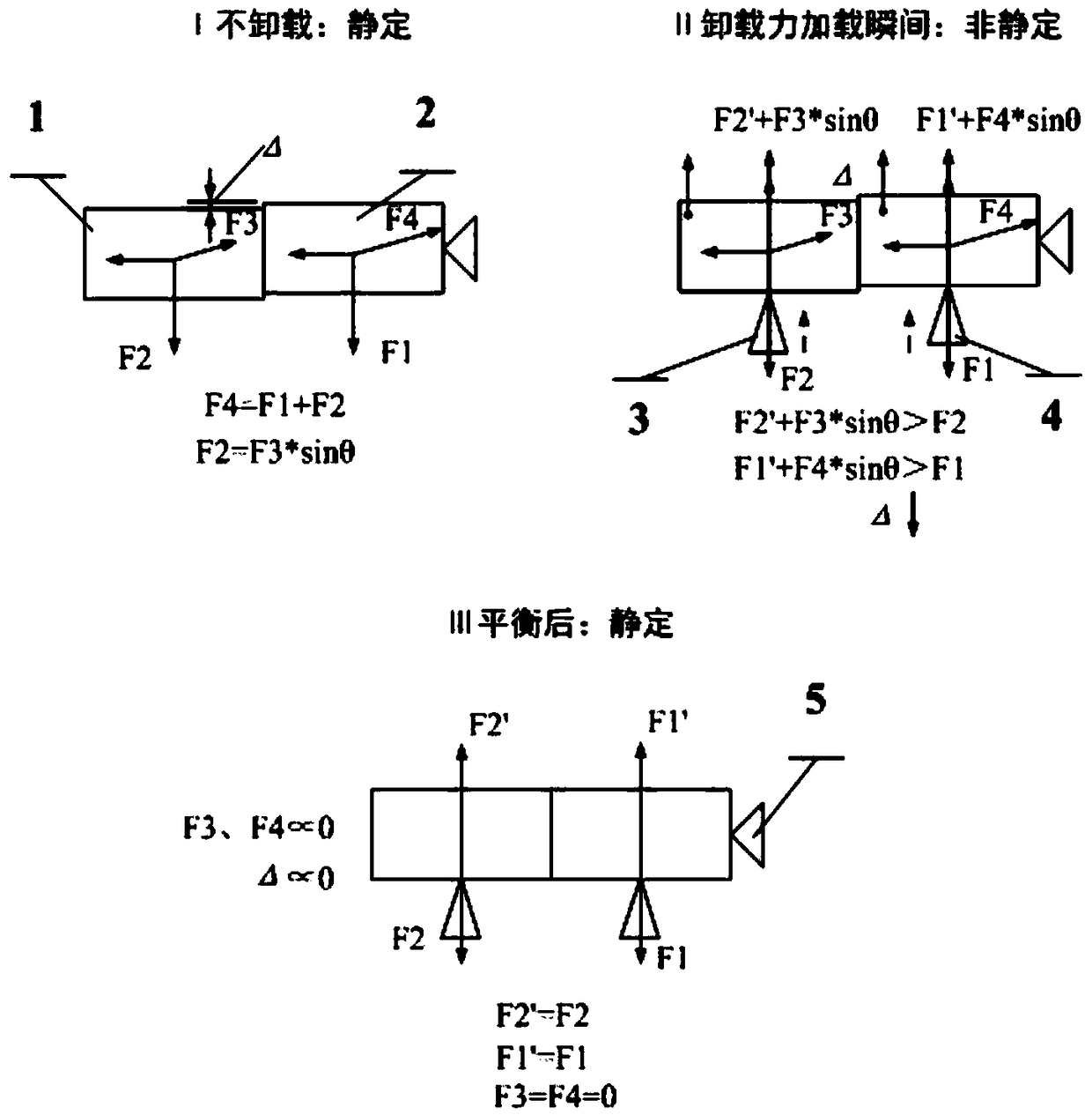 Floating support device for on-ground gravity unloading of aerospace optical load