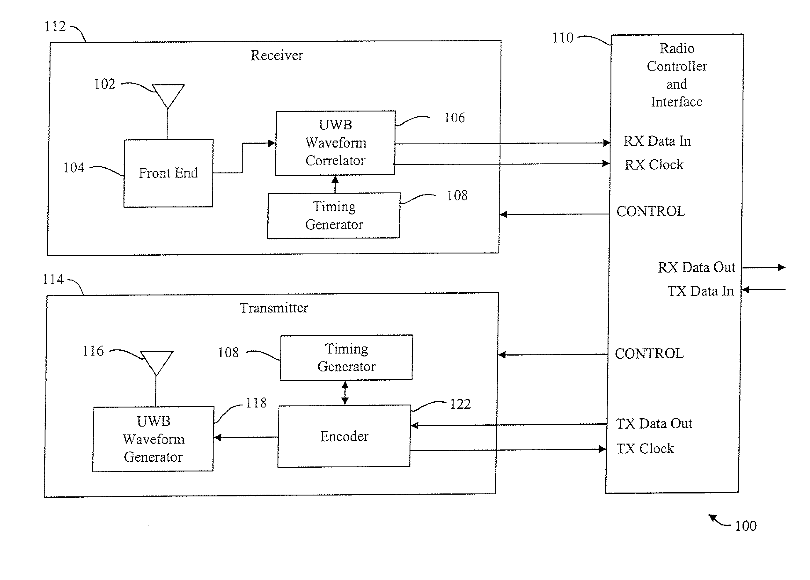 Low power, high resolution timing generator for ultra-wide bandwidth communication systems