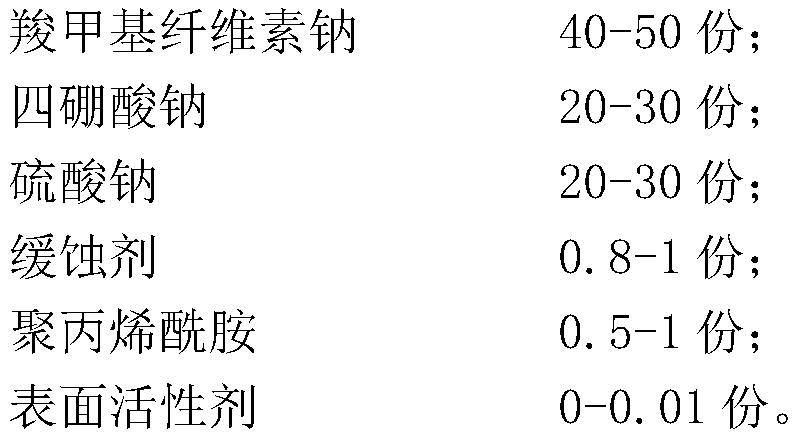 Low-cost coal dust suppressant and preparation method thereof