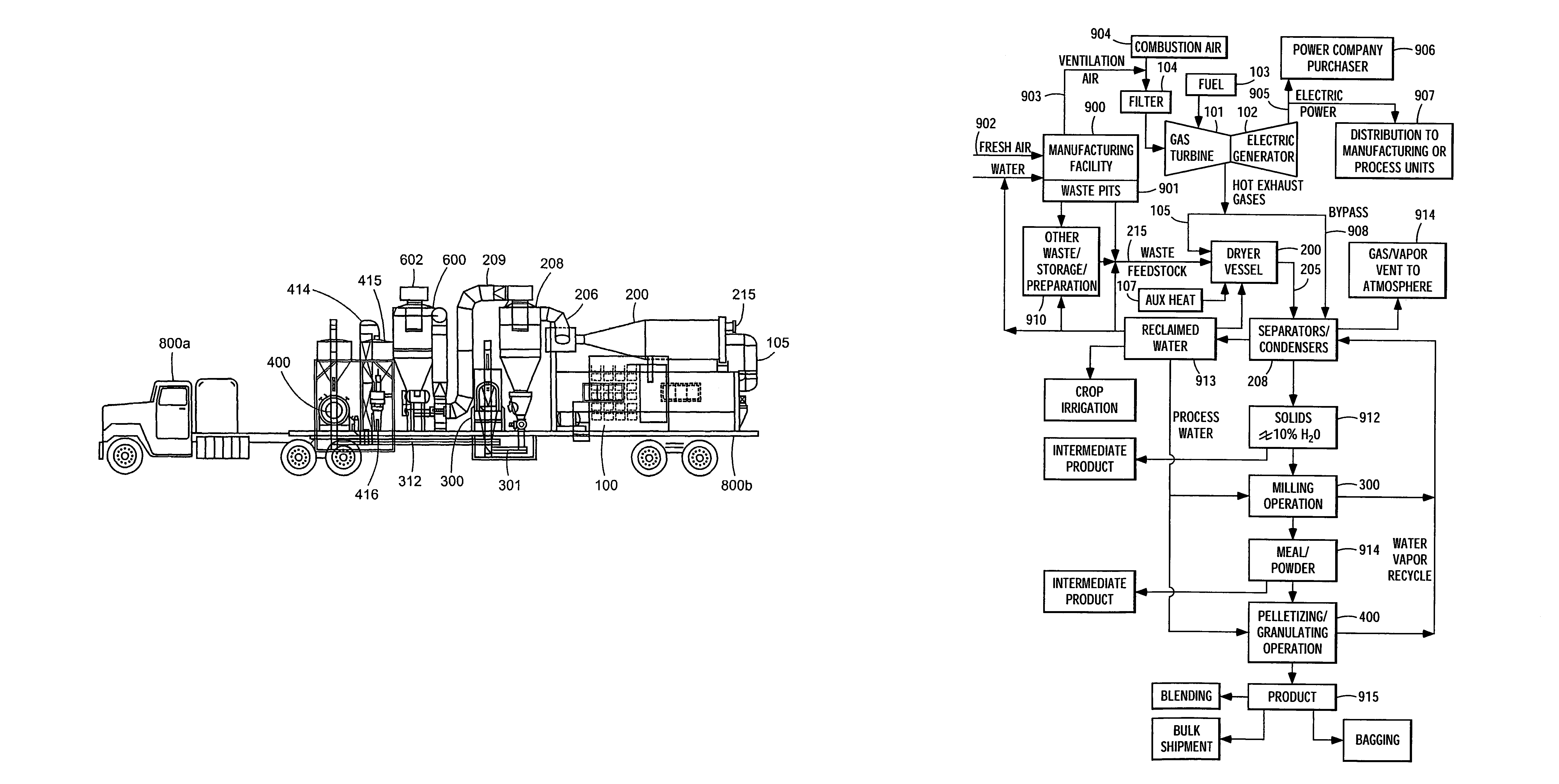 Process and system for drying and heat treating materials