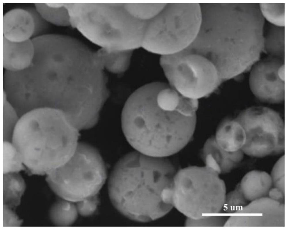 Aluminum oxide-carbonyl iron microsphere wave-absorbing agent and preparation method thereof