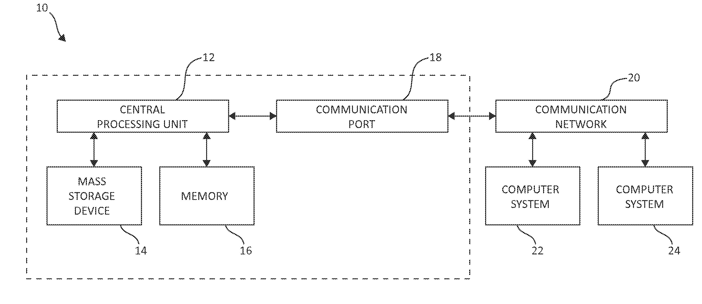 Real-time multi-block lossless recompression