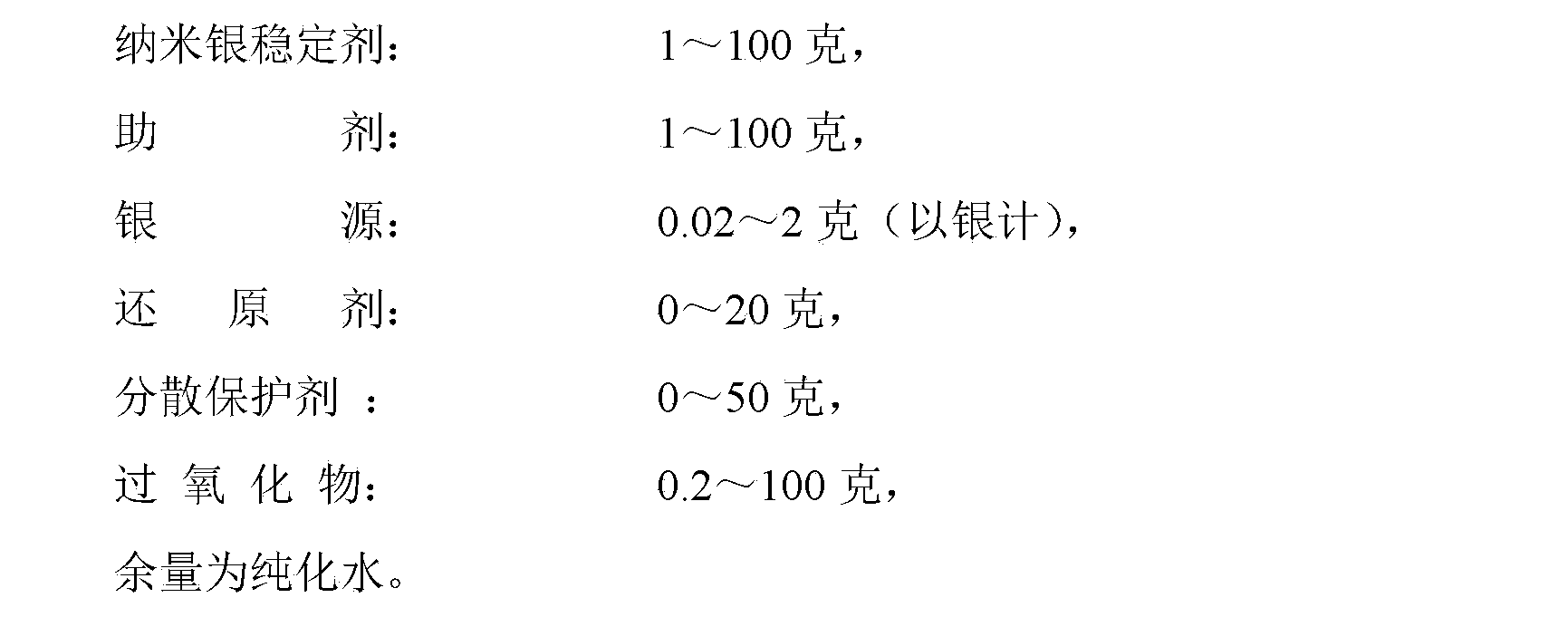 Nano-silver peroxide composite antibacterial solution and preparation method thereof