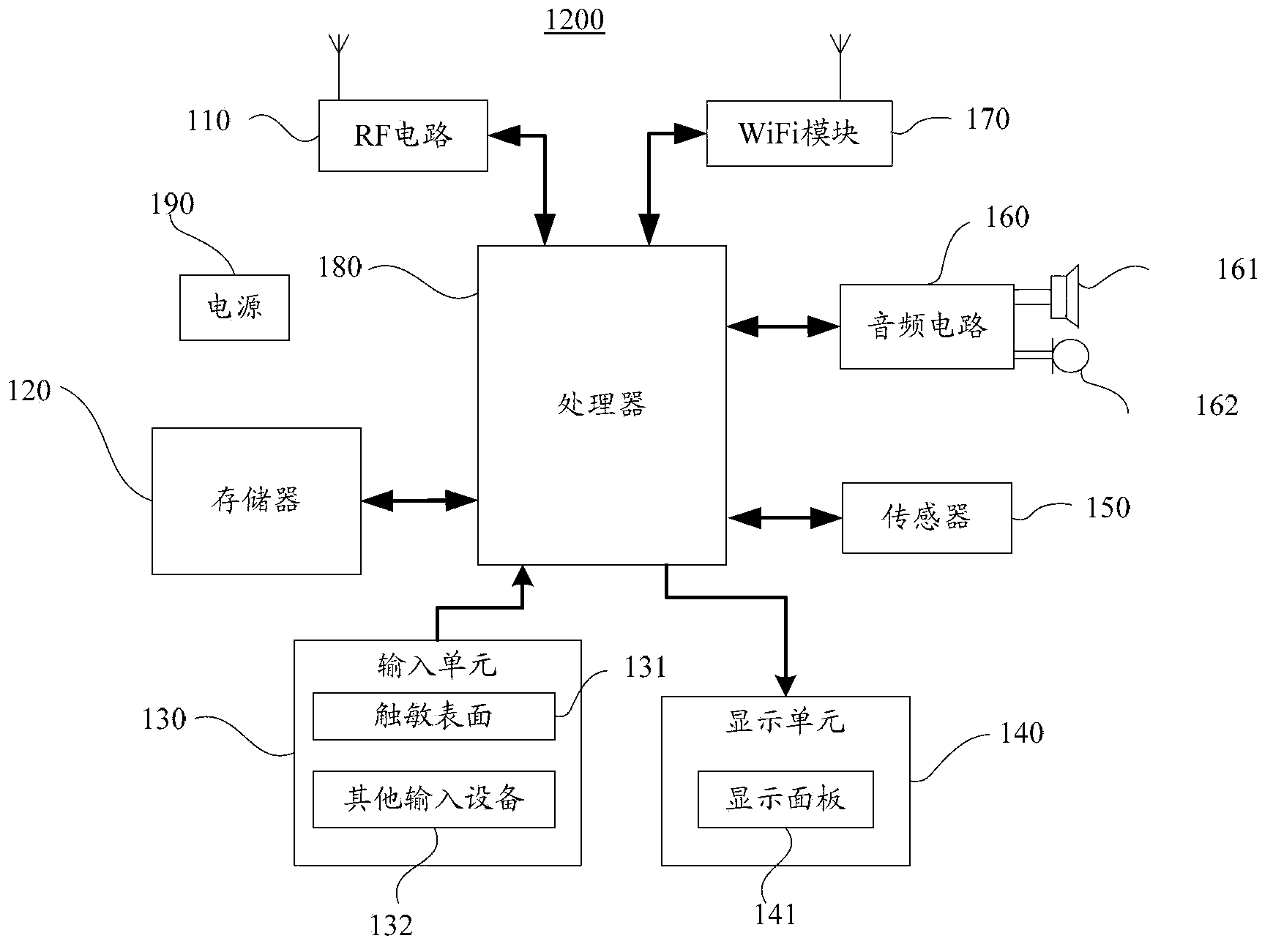 Method and device for intelligently selecting words