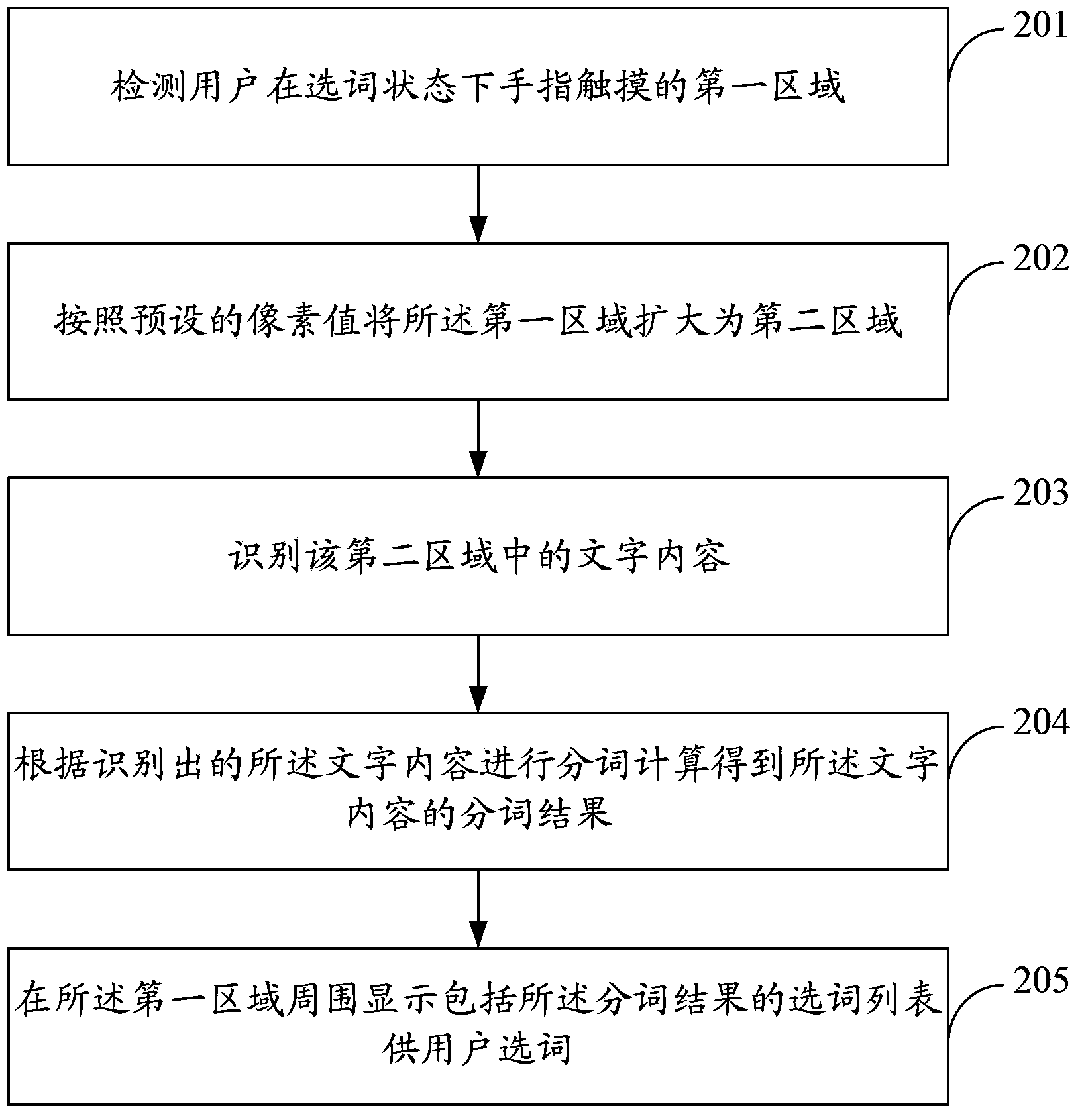 Method and device for intelligently selecting words