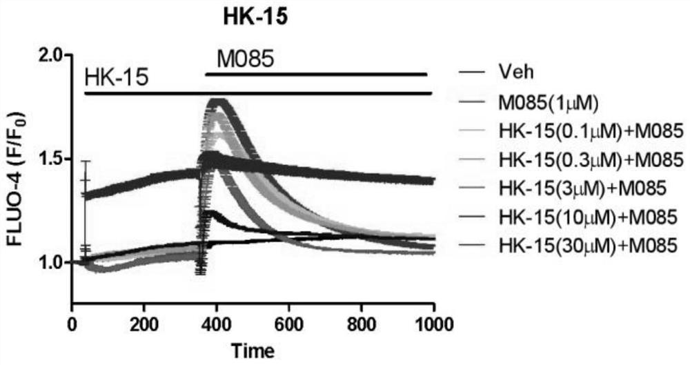 Application of quercetin-3'-O-beta-D-glucoside as inhibitor of calcium ion channels