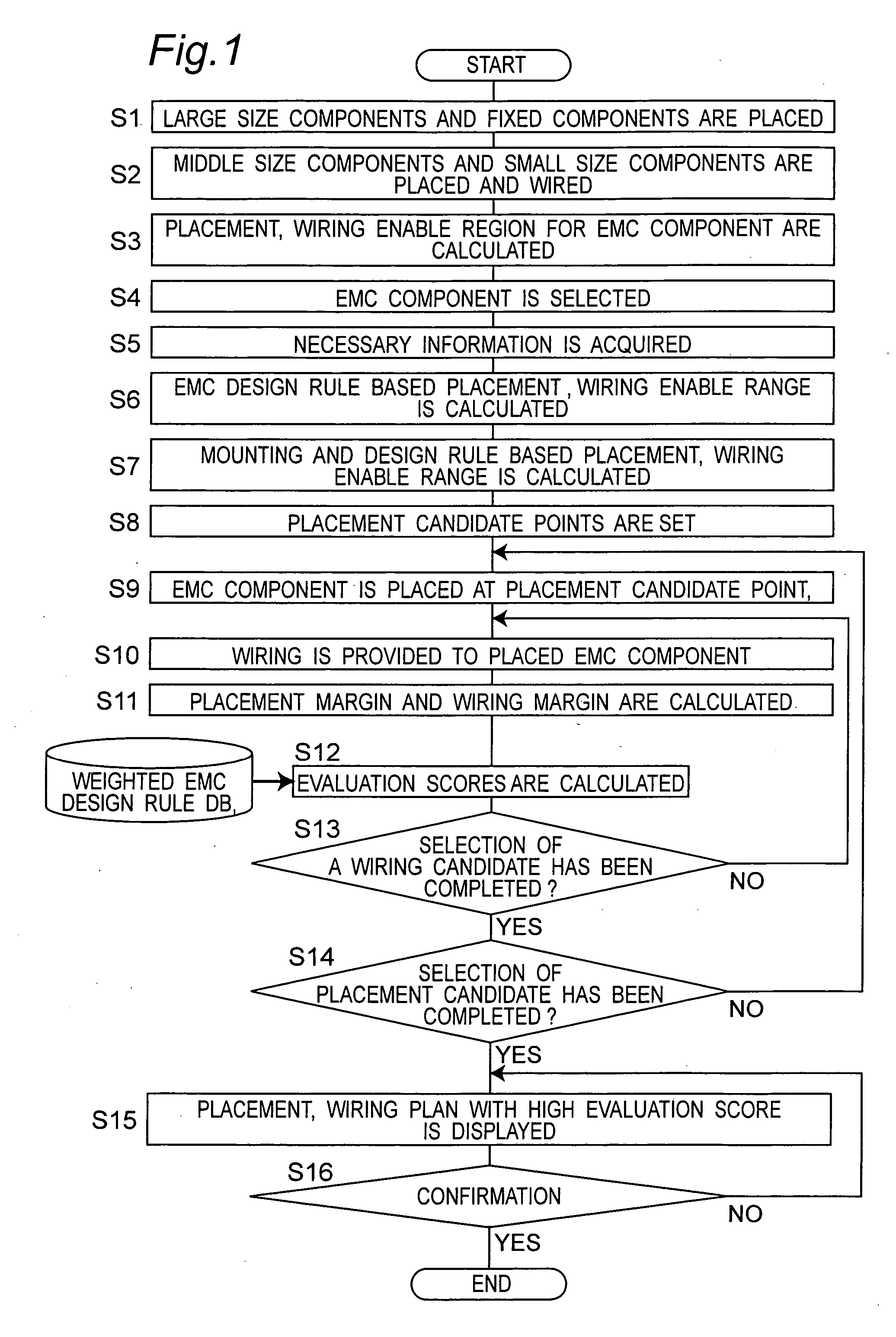 Printed wiring board design method, program thereof, recording medium storing the program recorded therein, printed wiring board design device using them and cad system